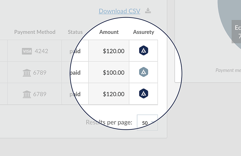 Flexible payment options